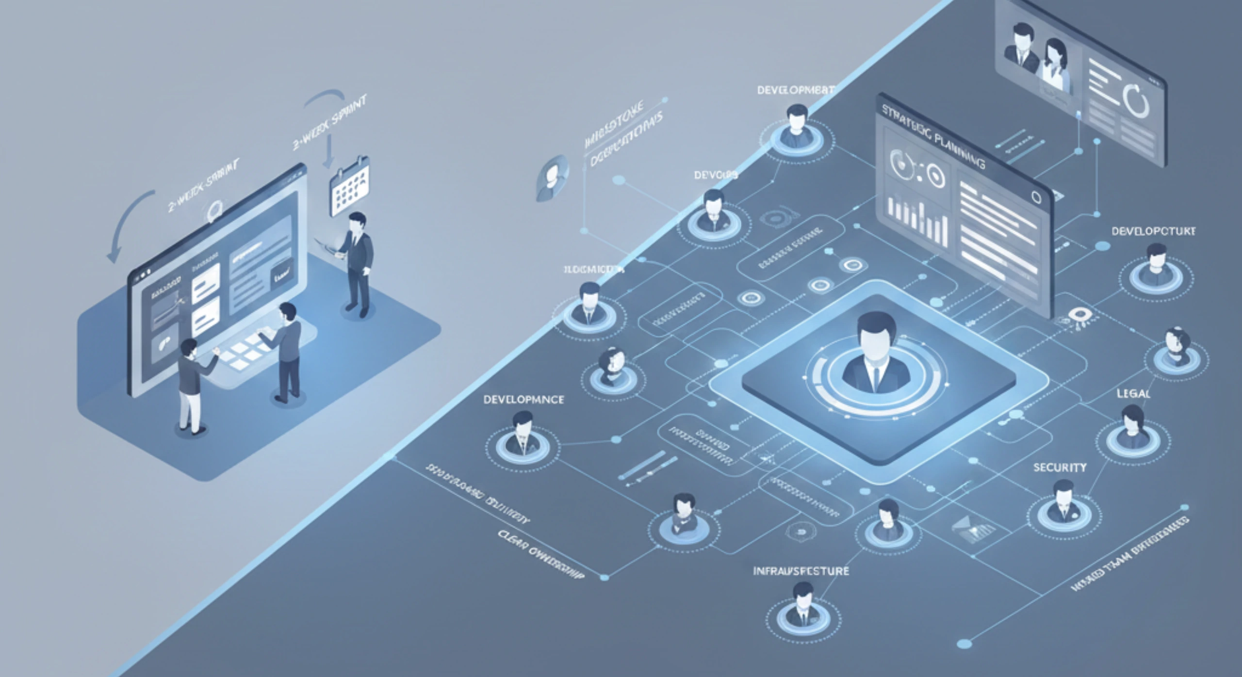 Enterprise delivery challenges caused by scaling Agile across multiple teams