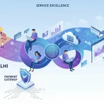 Top 10 ECommerce Development Companies in Kochi