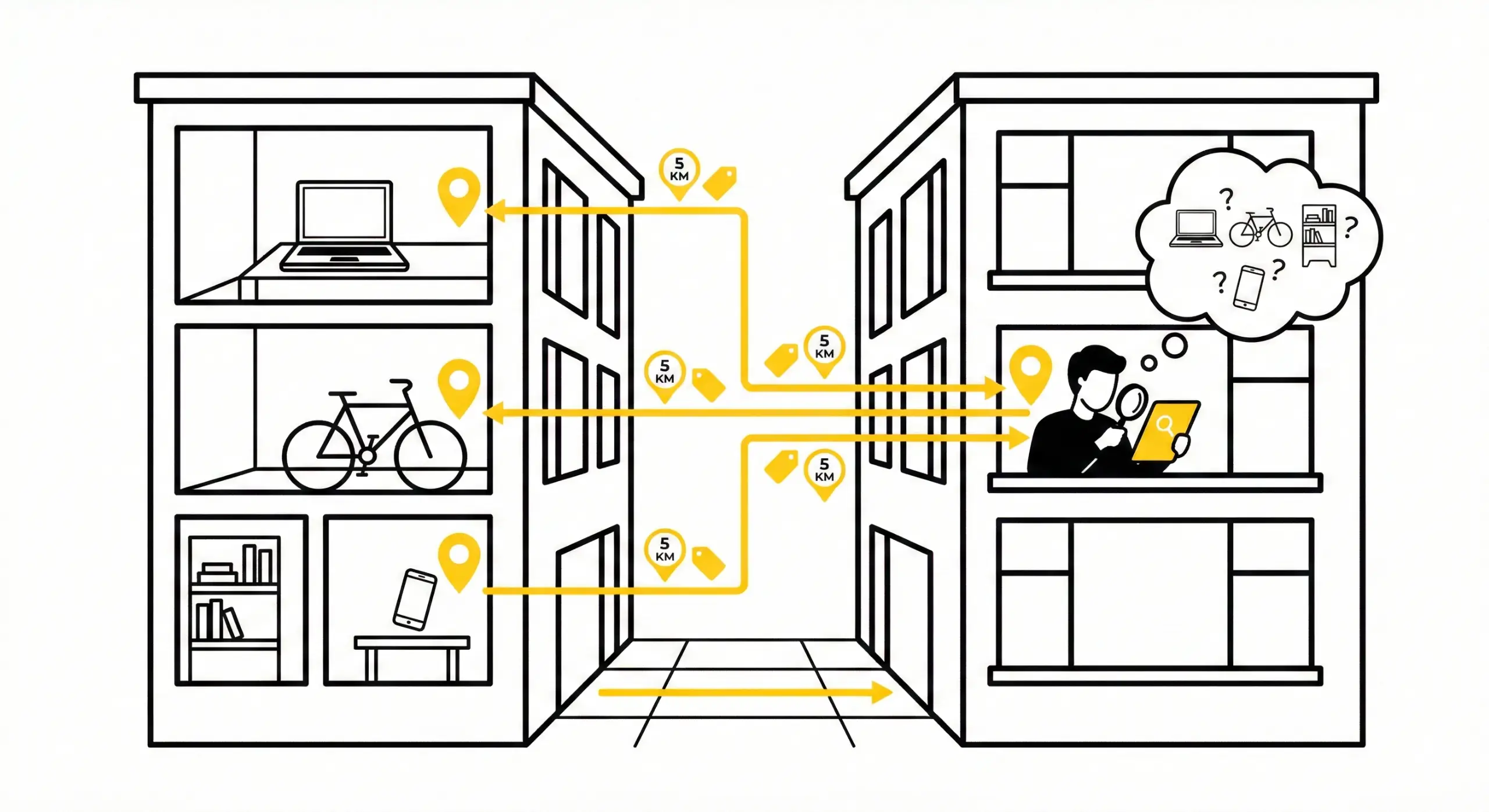 Sell unused items locally and free up space at home