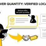 Choosing Between Product and Project Based Development