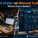 Best CRM Calling Software for Real Estate Sales Teams