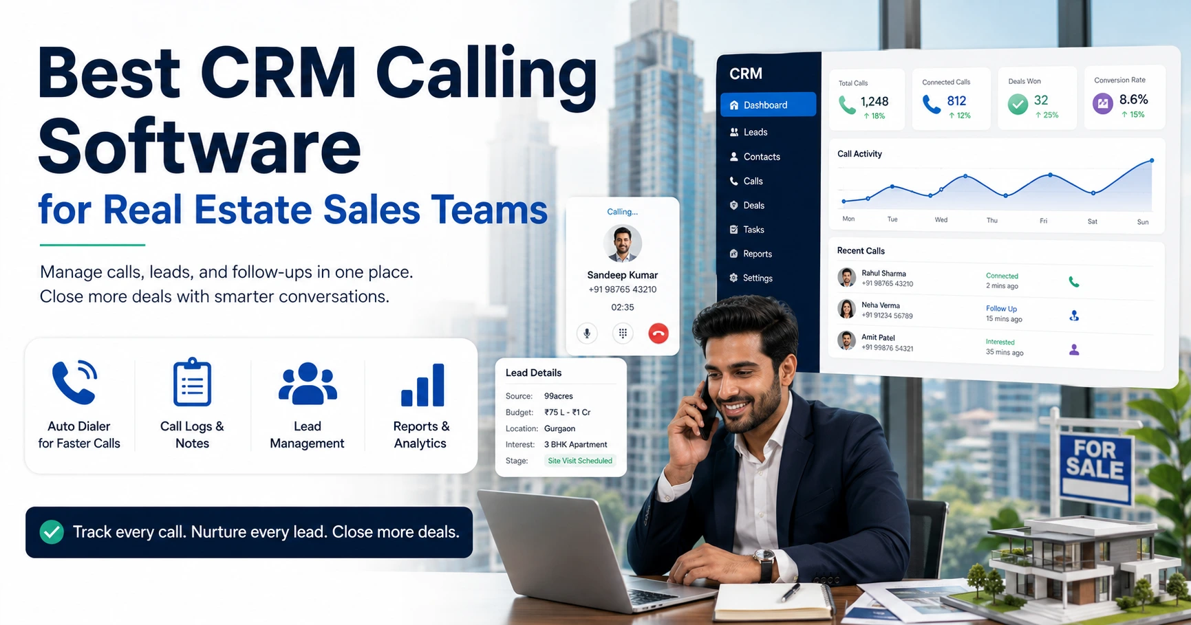 Real estate sales professional using CRM calling software with dashboard showing call analytics, lead management, auto dialer features, and property sales tracking tools.