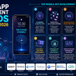 How to Develop an E-Commerce Mobile App