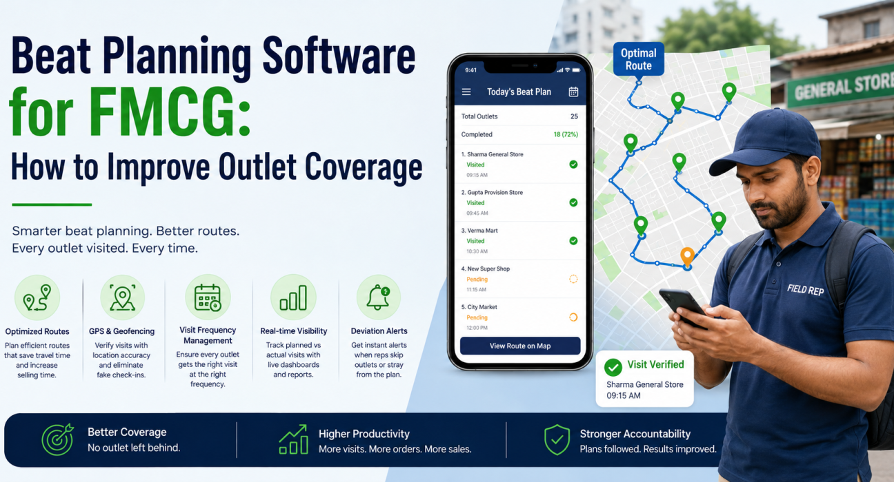 Beat planning software for FMCG with optimized routes, GPS tracking, geofencing, and real-time outlet coverage monitoring