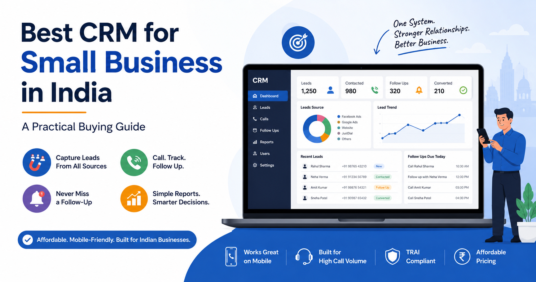 CRM dashboard for small businesses in India showing lead management, call tracking, follow-up reminders, and sales reports