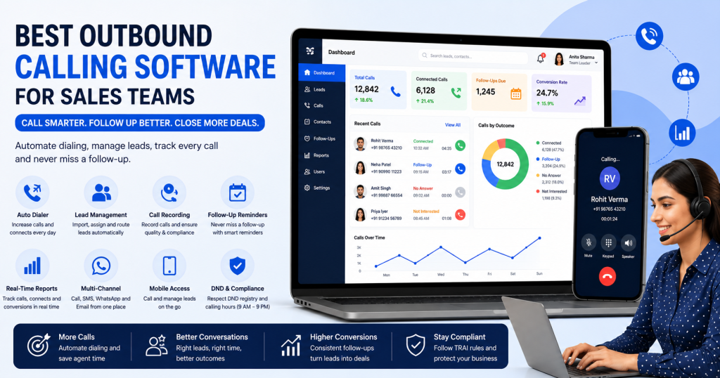 Outbound calling software with auto dialer, lead management, call tracking, and follow-up tools