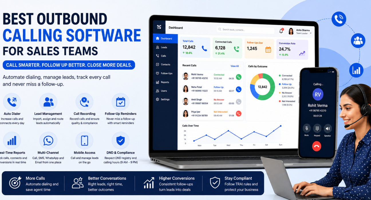 Outbound calling software with auto dialer, lead management, call tracking, and follow-up tools